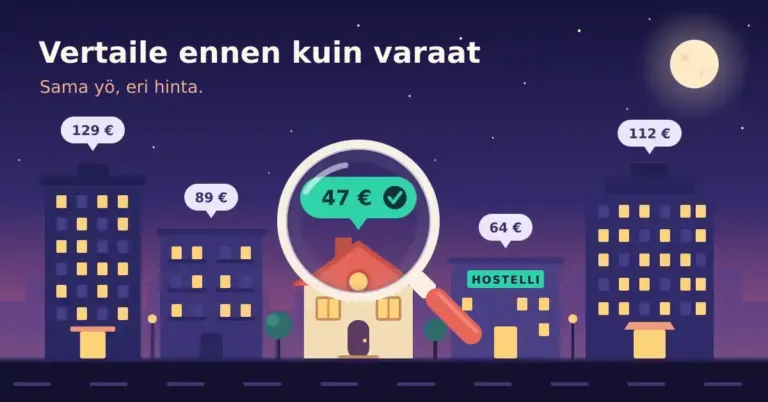 Iltaisella kaupunkikadulla hotellien, kerrostalon ja hostellin yllä on hintalappuja, ja suurennuslasi korostaa edullisinta vaihtoehtoa, 47 euron hintaista pientä majataloa, kuvan yläreunan tekstin kehottaessa: "Vertaile ennen kuin varaat".
