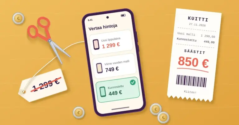 Pöydällä on älypuhelin, jonka näytöllä verrataan uuden lippulaivan, viime vuoden mallin ja kunnostetun puhelimen hintoja, sen vieressä sakset leikkaavat 1 299 euron hintalapun narun poikki ja kuitissa näkyy 850 euron säästö.