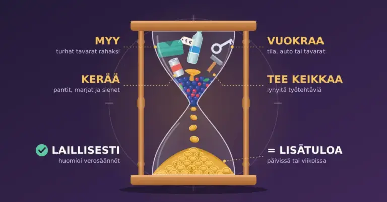Tiimalasin yläosassa on myytävä neule hintalappuineen, pantillinen tölkki ja pullo, avain, vasara sekä mustikoita, puolukoita ja kantarelli, jotka valuvat kapean kohdan läpi ja kertyvät alaosaan euron kolikoiksi, ja ympärillä lukee "Myy", "Kerää", "Vuokraa", "Tee keikkaa", "Laillisesti" ja "= Lisätuloa".